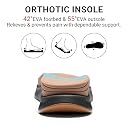 DREAM PAIRS Women's Walking Sandals Arch Support Orthopedic Recovery Hiking Sandals Thick Athletic Cushion Adjustable Strap for Plantar Fasciitis, Black, 8 gallery image