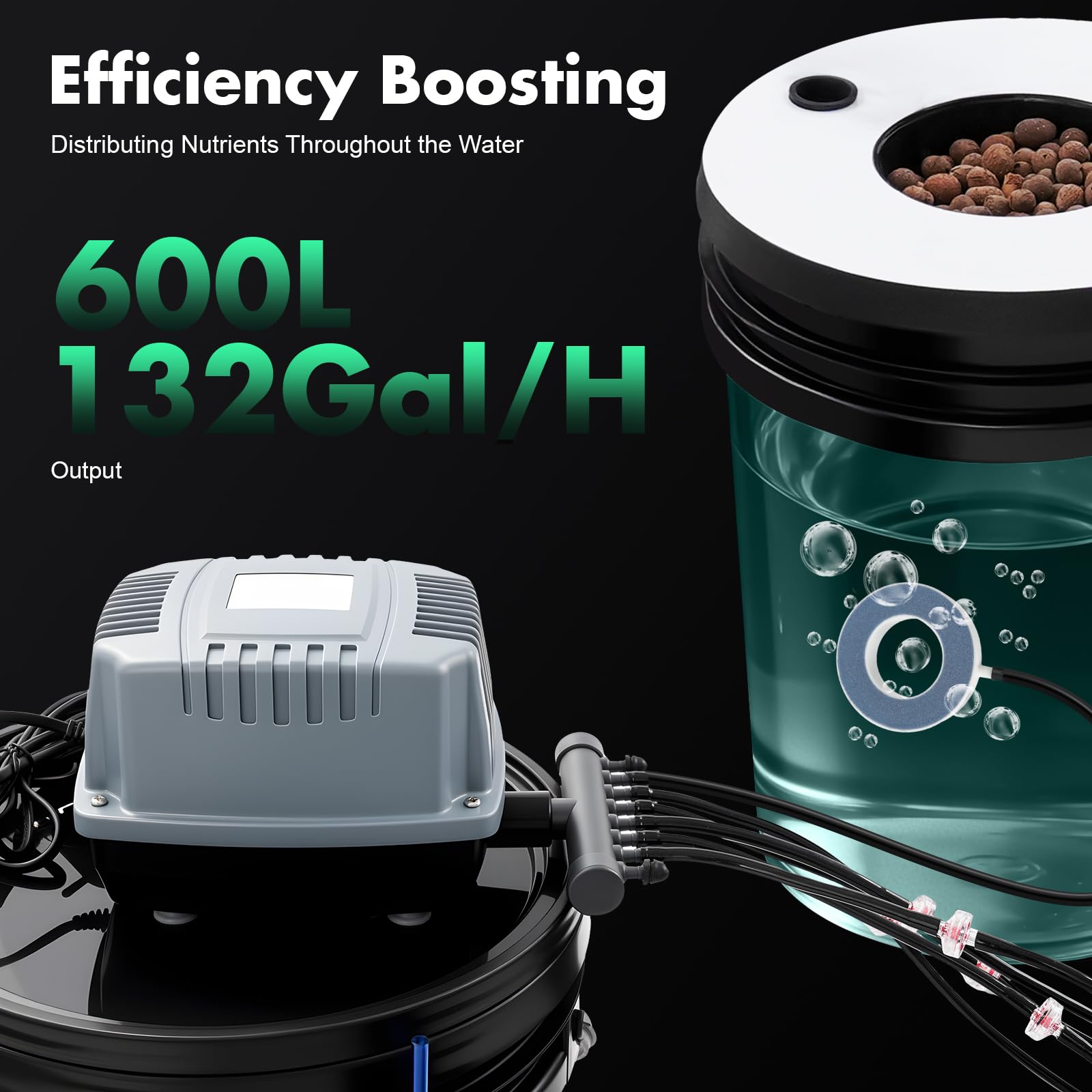 Madelynn Dwc - Kit de cultivo hidropónico (20 L, hidropónico, con 7 maceteros y bomba de aire, para tiendas de campaña en interiores y balcones)