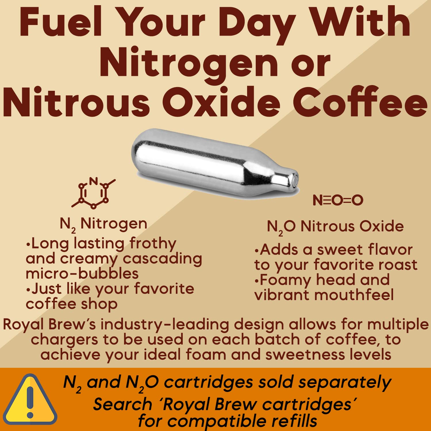 Buy The Original Royal Brew Nitro Cold Brew Coffee Maker Coffee Shop