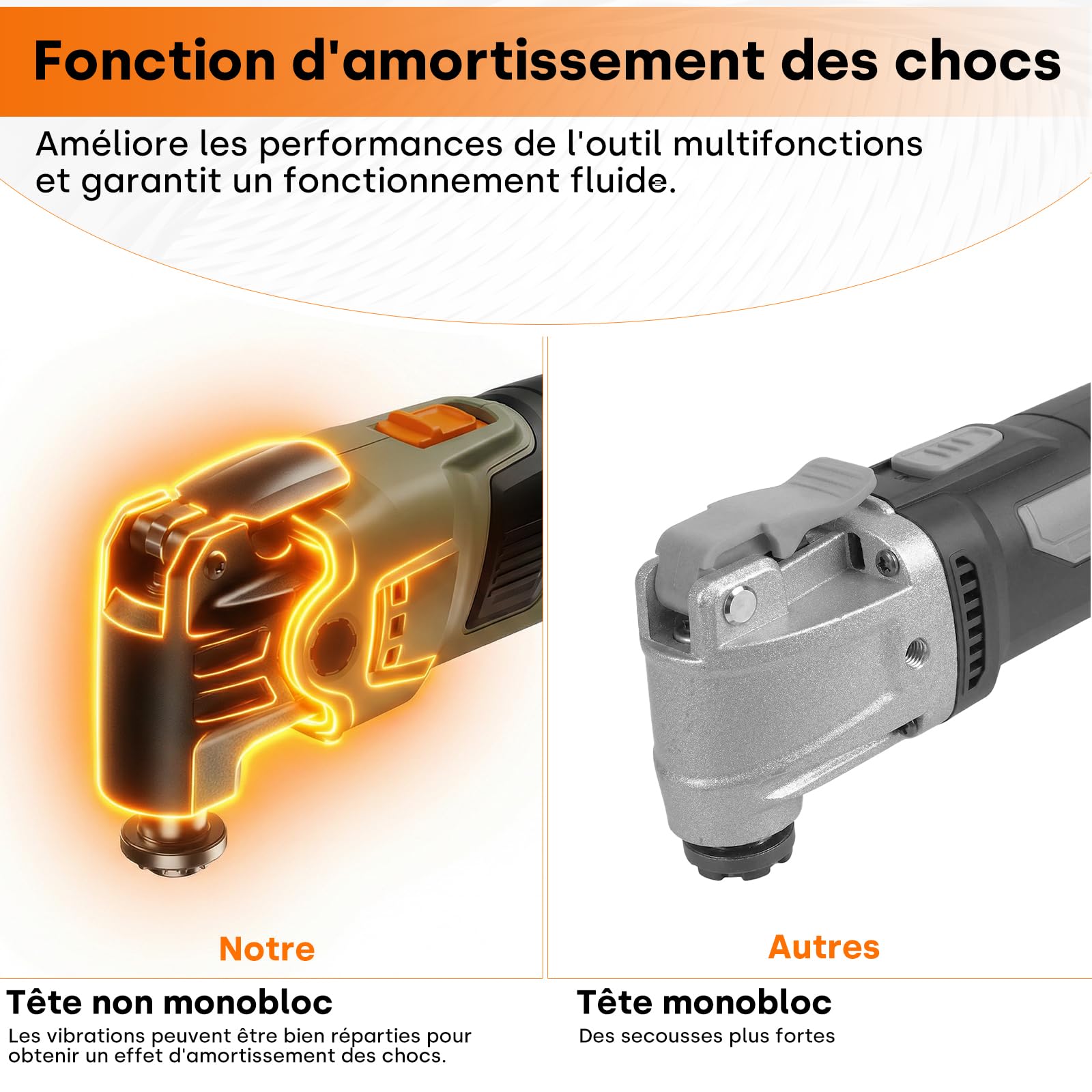 400W Outil Multifonction, 6 Vitesses Variables 15000-22000RPM, Angle Oscillant 4.5 °, 38 Accessoires, Scie Oscillante pour Couper, Poncer, Gratter, Scier