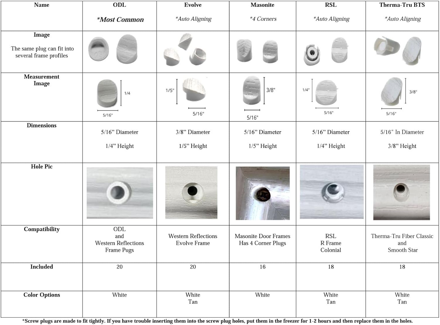 Masonite BTS White Plugs 16