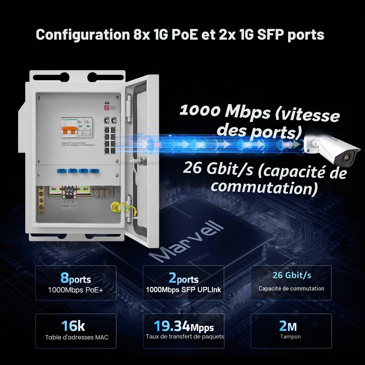 MokerLink Boîtier industriel intérieur/extérieur 8 ports Gigabit PoE+ SFP 2 ports 1000BASE alimentation IEEE802.3af/at 246W Plug and Play métal IP65 -40 à 70