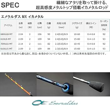 ダイワ　新品未使用イカメタルロッド　MX 610ULS L メタルトップ ダイワ 新品未使用イカメタルロッド MX 610ULS L メタルトップ ダイワ