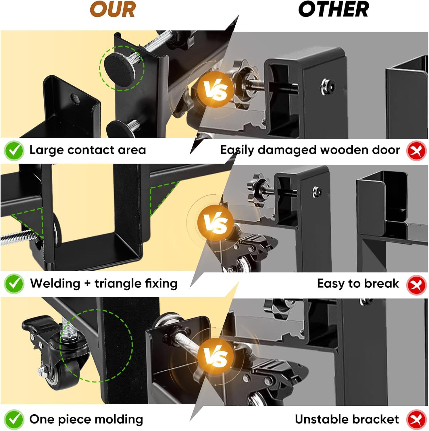 2025 Upgrade Saker Door Panel Installation Kit, Heavy-Duty Door Installation Dolly, 2PCS Door Installation Tools for 0.8 to 2.36 Inch Pre-Hung, Slab, and Front Doors, Door Lifter
