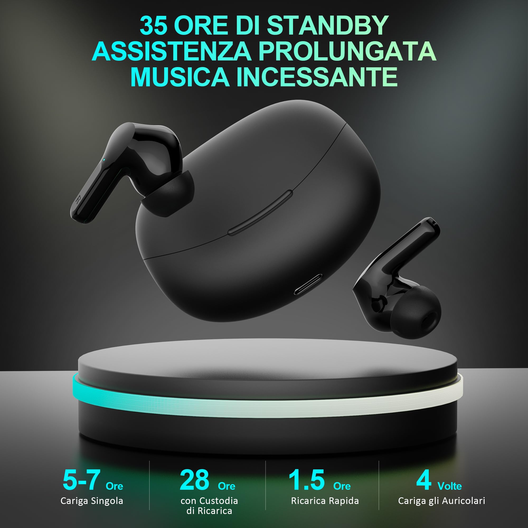 Cuffie Bluetooth, Auricolari Bluetooth 5.3 Wireless, 5-7 h per tre volte Cuffiette Hi-Fi Senza Fili, Auricolare USB C CVC Cancellazione Rumore Senza Filo for iOS Galaxy Xiaomi OPPO Android