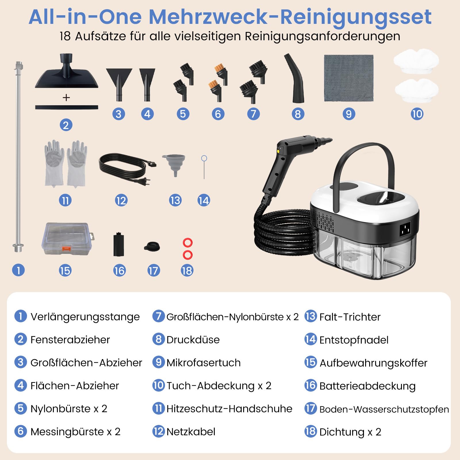 Granarbol 2500W Profi Hochdruck Dampfreiniger Handgerät für alles,15s Heizung 1.4L Handdampfreiniger,mit 18 PCS Reinigungsset und Verlängerungsstange,für Boden Polstermöbel Auto Bad Fenster,Entfetten