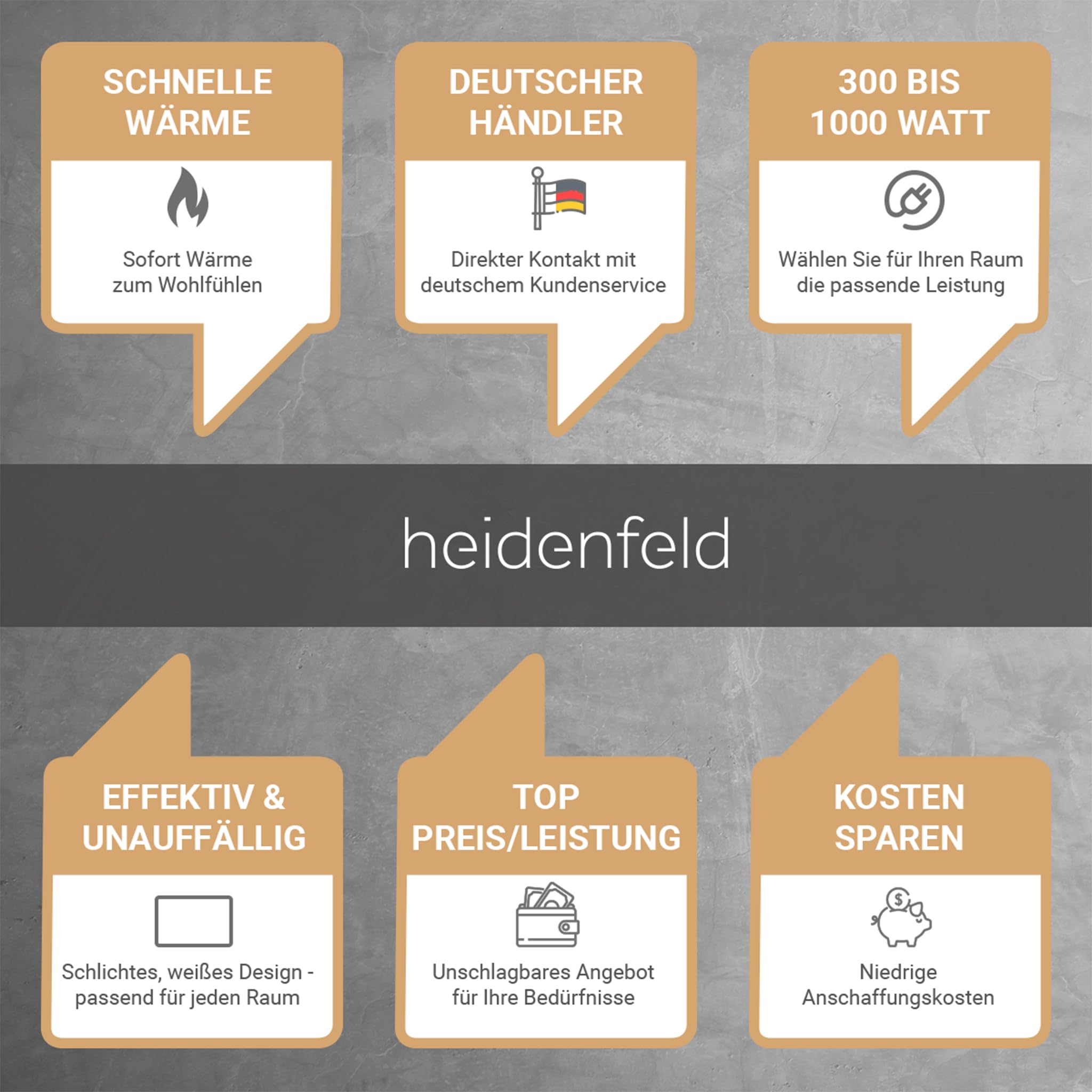 Heidenfeld Infrarotheizung HF-HP100-3 | 𝟭𝟬 𝐉𝐀𝐇𝐑𝐄 𝐆𝐀𝐑𝐀𝐍𝐓𝐈𝐄 - 600 Watt - Bis 16 m² - Infrarot Heizkörper - Elektroheizung mit Thermostat - Überhitzungsschutz (HF-HP100-3 600 Watt)