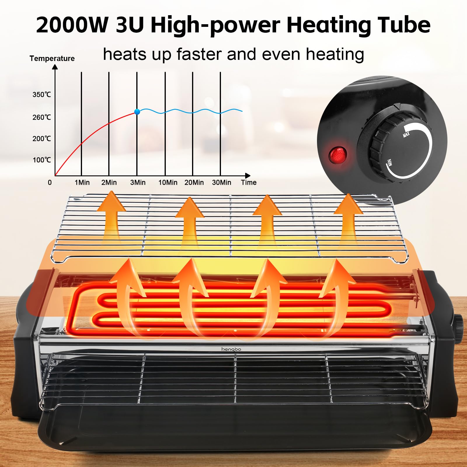 HengBo Barbacoa Eléctrica Sin Humo, Barbacoa de Mesa de Doble Capa Parrilla Barbacoa con Bandeja de Goteo, Termostato Ajustable, Superficie 46,5 x 20,5 cm, 2200W, Negro
