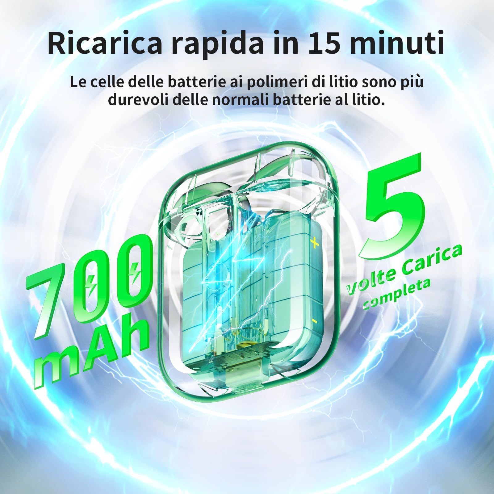 Uluck Custodia di ricarica wireless compatibile con Airpods 1 e 2 generazione, 700 mAh, ricambio originale, pulsante di sincronizzazione di accoppiamento Bluetooth