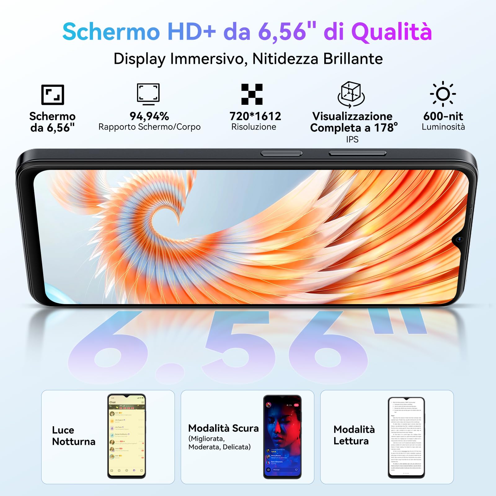 Blackview Wave 9C Smartphone Android 15, Telefono 12GB+128GB/2TB TF, Cellulare 6.56" HD+ 60Hz Schermo, Telefoni 5000mAh, 13MP+8MP, 32GB TF, Custodia Girevole per Telefono, 4G Dual SIM, OTG,Face ID,GPS