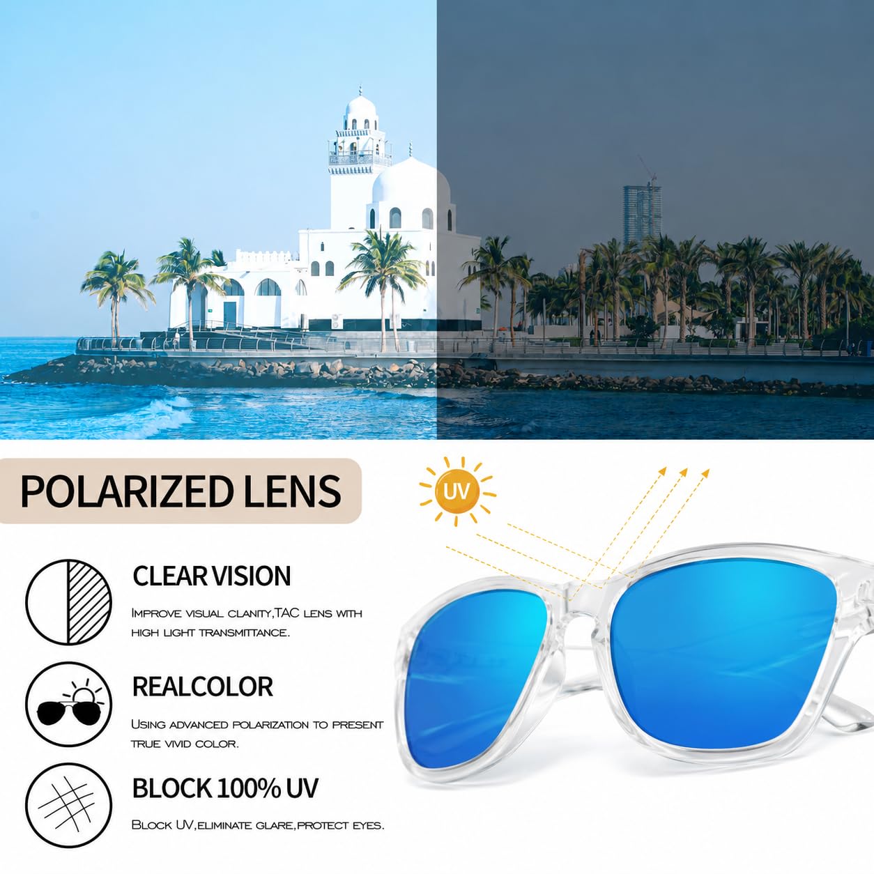 Joopin Lunettes de Soleil Femmes Polarisées avec UV Protection Lunettes de Conduite Hommes pour Vacances Pêche Course à pied