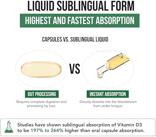 Miniatura 2 de Plant-D3 Vitamina D3 orgánica 5000 UI  Vegano, fuerza máxima sublingual líquido D3 gotas  200% mayor absorción  Forma de colecalciferol 100% a base