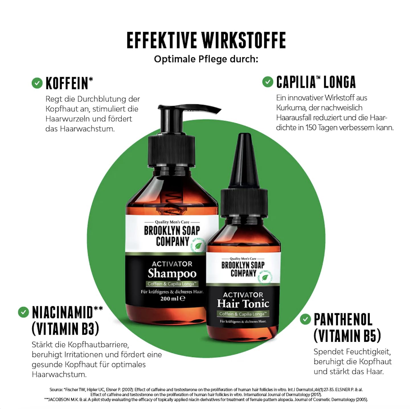 Activator Hair Bundle · BROOKLYN SOAP COMPANY - 2-Schritte-Routine | gegen Haarausfall, Mit Shampoo & Tonic für verbessertes Haarwachstum, Für sichtbar kräftigeres, dichteres Haar