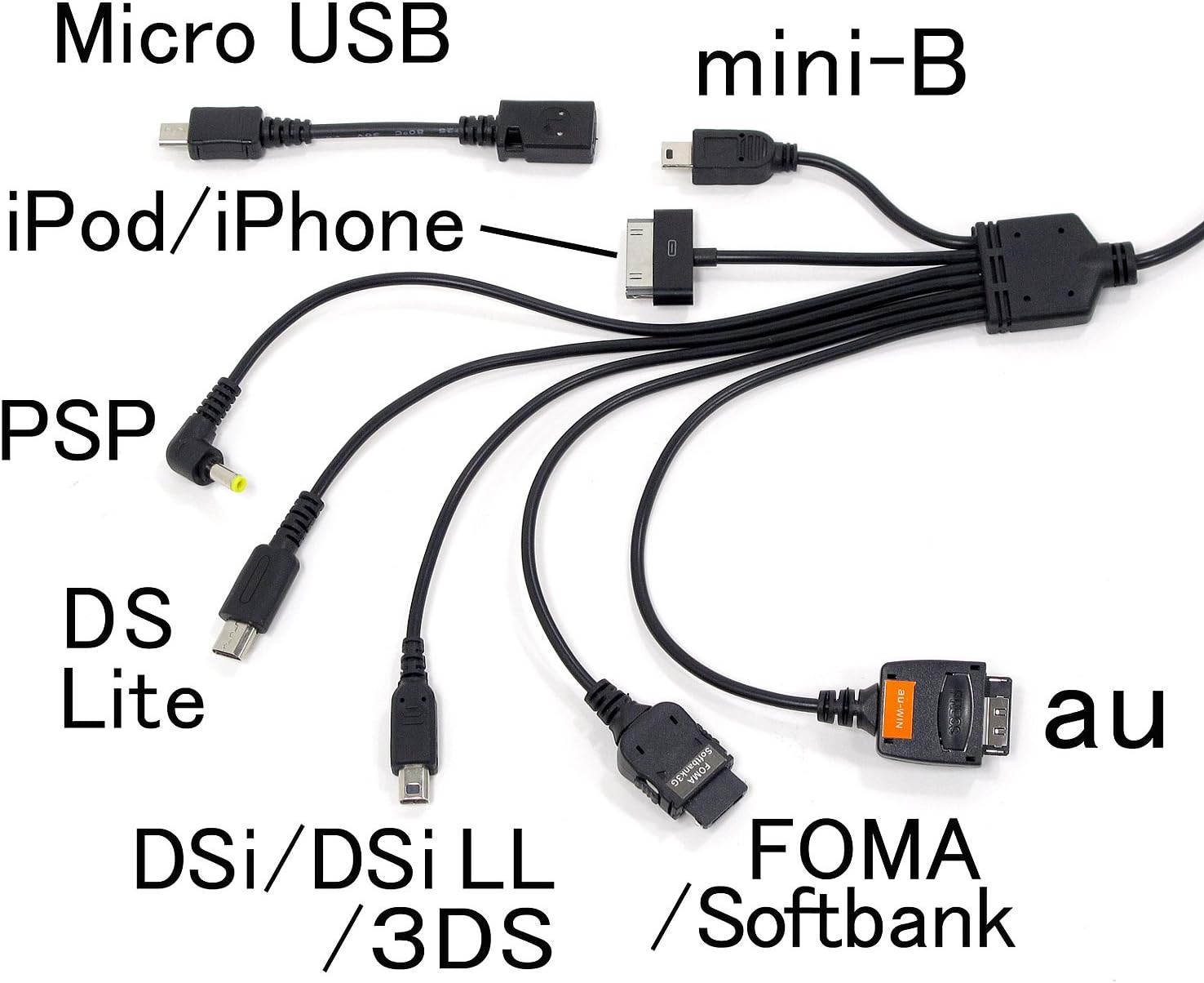 Amazon ルートアール 7 In 1 スーパーマルチusbケーブル Micro B付き Rcg U7spb M ルートアール Usbケーブル 通販