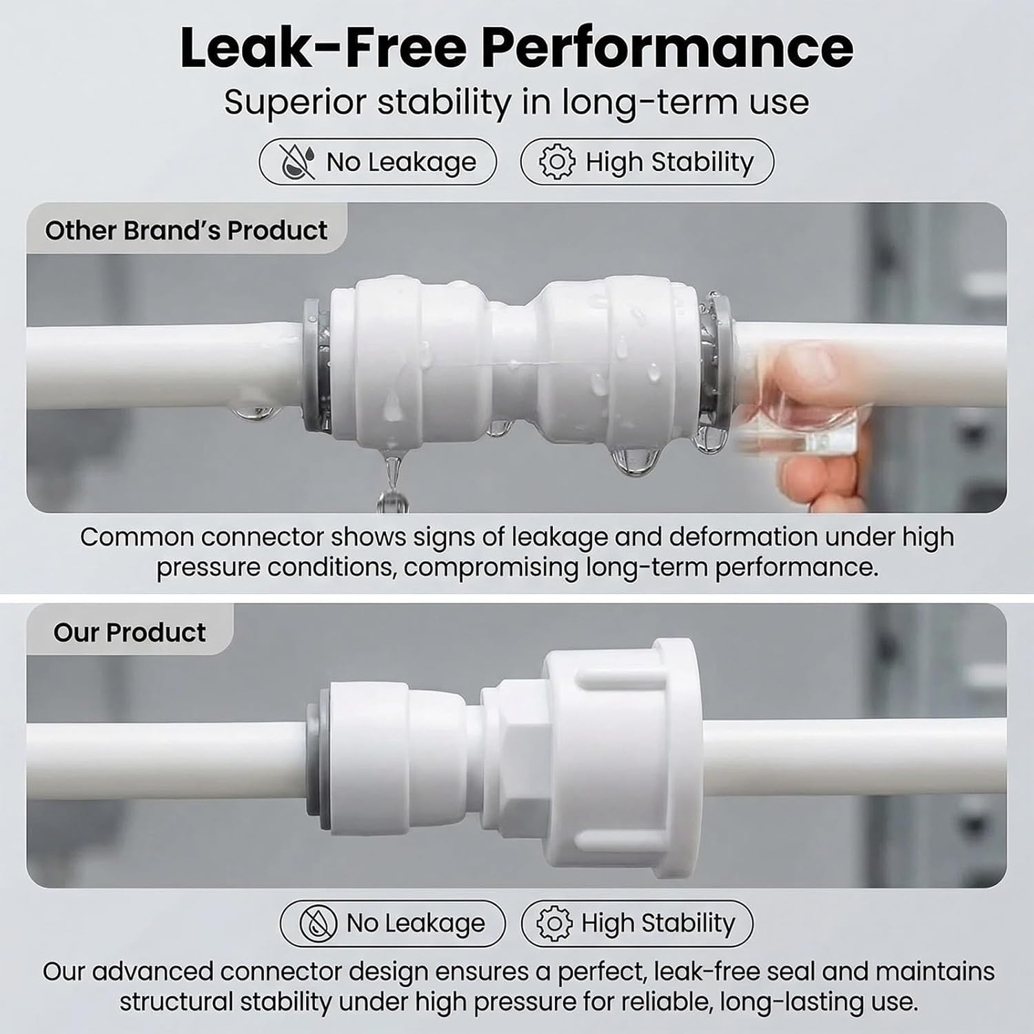 2 x Fridge Water Hose Connectors, 3/4 Inch Female to 1/4 Inch Water Filter Quick Connection, Food POM Material Double Seal, Leakproof, Compatible with Water Filter, Purifier, Refrigerator and System