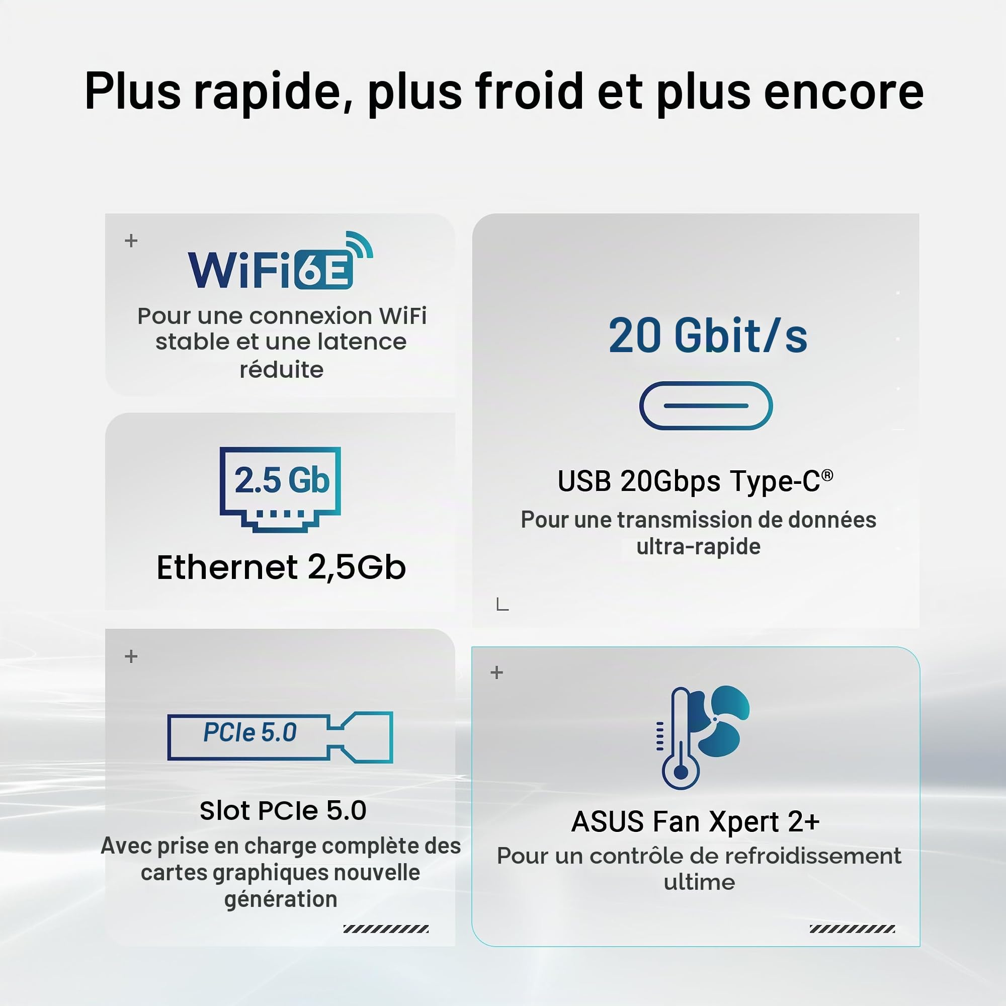 ASUS Prime B860M-A WiFi, Carte mère