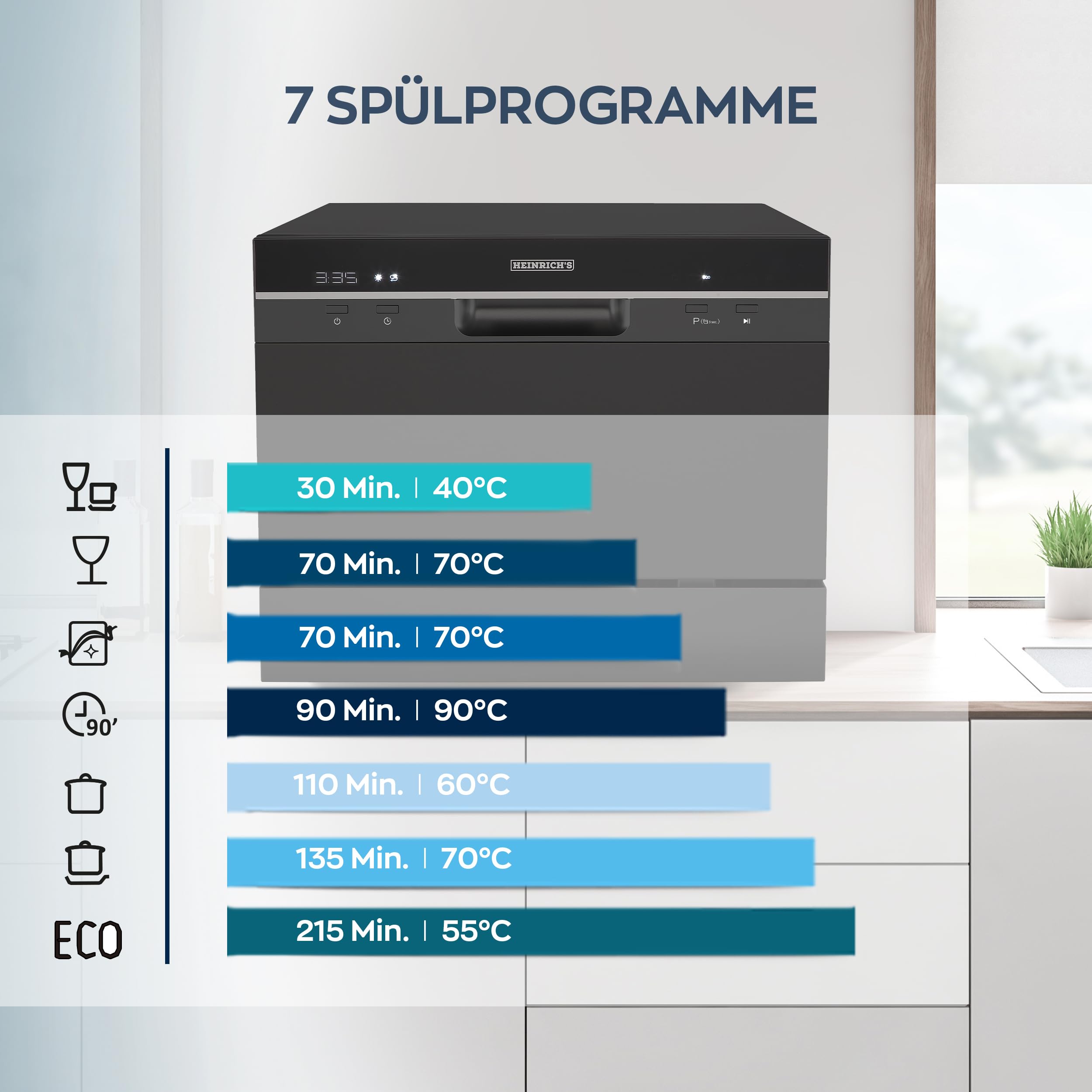 HEINRICHS Tischgeschirrspüler Mini Geschirrspüler 6,5L Wasserverbrauch 7 Programme 1380W freistehend