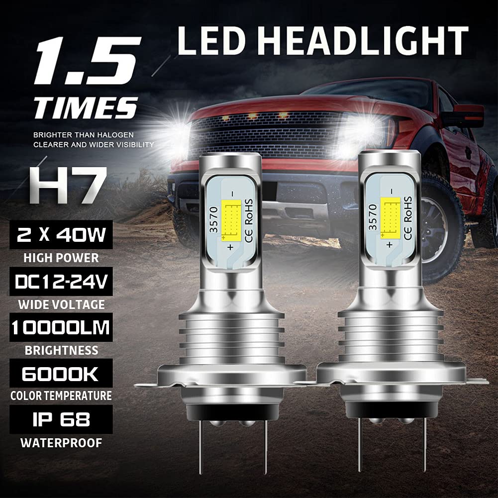 Ampoules LED H7 16000LM - 400% Plus Lumineuses Que L'halogène, 6000K Blanc Froid, Sans Adaptateur - 11