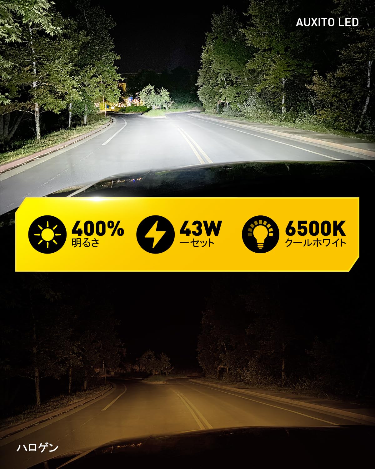 [未使用]LEDヘッドライト車検対応 4面発光 CSPチップ H7フォグランプ Amazon.co.jp: AUXITO H7 LEDヘッドライト車検対応 H7 LED 16つの超高