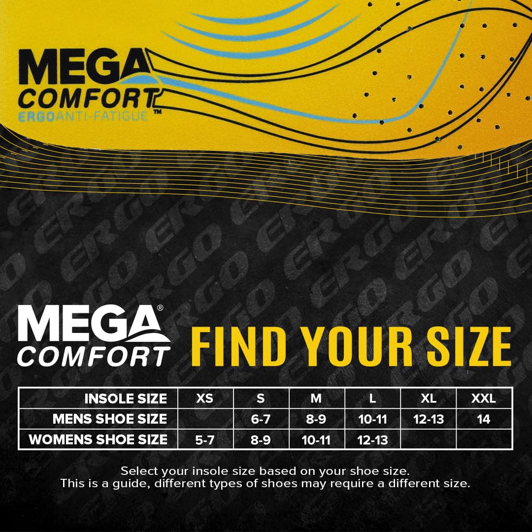 MEGAComfort Anti-Fatigue Insoles for Men and Women - Memory Foam for Work Shoes, Boots, Steel Toe - Reduce Pain, Tired Feet