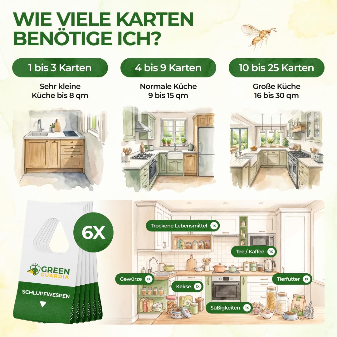 GREEN GUARDIA Schlupfwespen gegen Lebensmittelmotten - 5 Karten à 1 Lieferung - Effektiv & unweltfreundlich Lebensmittel Motten bekämpfen - Alternative zur Mottenfalle, Mottenspray, Pheromonfalle