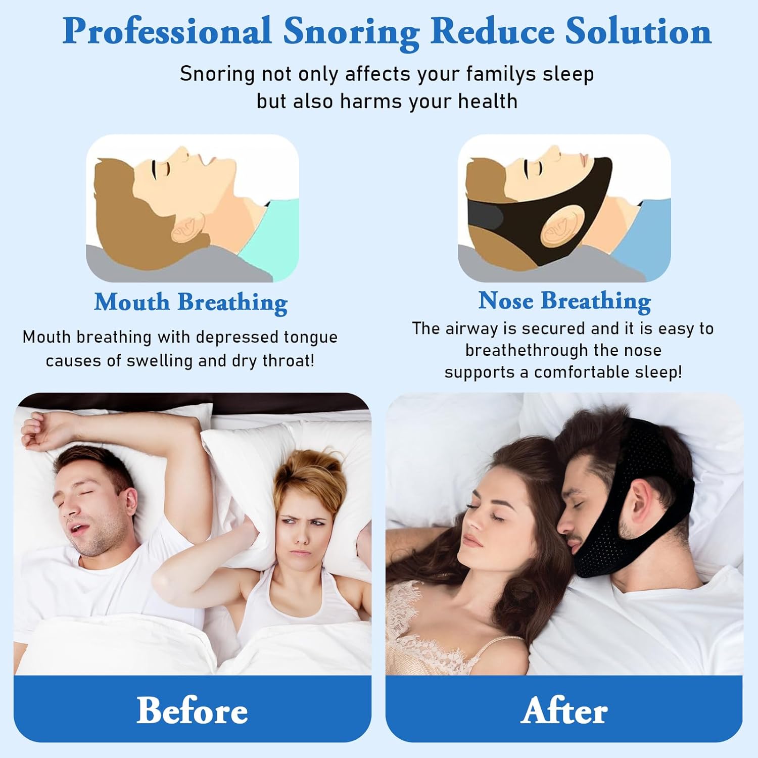 2 Pack Anti Snore Chin Strap for Sleeping,Jaw Tape Mouth Snoring Sleep Devices Stopper Cpap Users Breathing Head Mouthpiece Solution to Keep Closed Mandibular Advancement Reducing for Men Women - Image 2