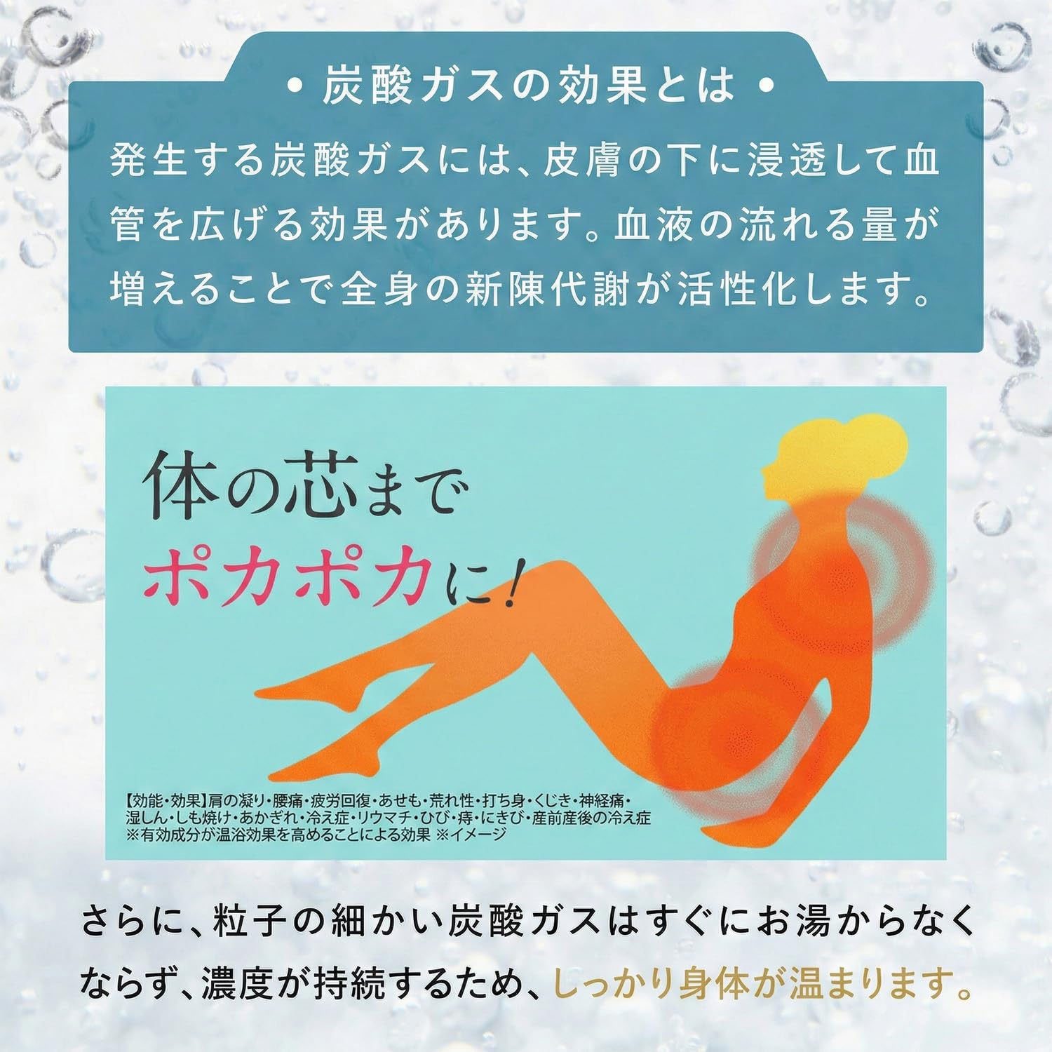 バスエイド 15g × 30包 日本製４個セット Amazon | 【ホコニコ公式販売店】薬用bath aid バスエイド 重炭酸入浴