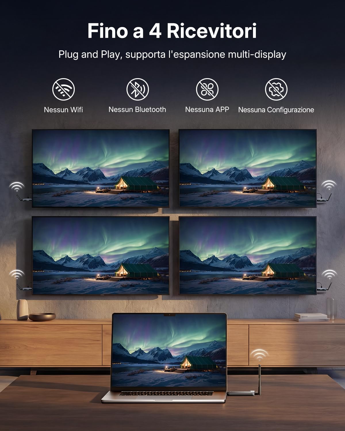 VENTION Wireless HDMI per Lavatrice - Estensione HDMI senza fili - Dettaglio