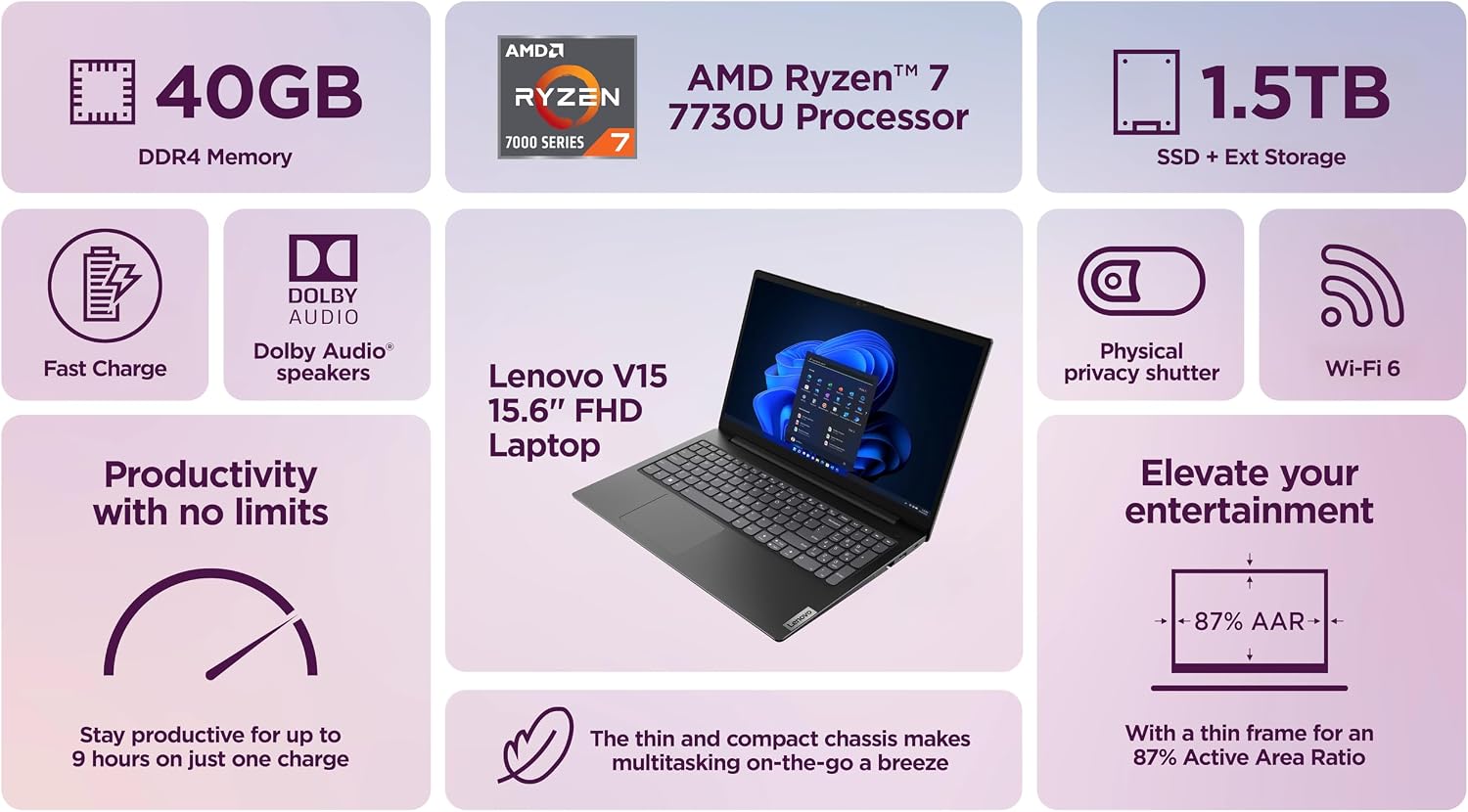 Lenovo V15 Business Laptop Premium, 15.6” FHD Display, Lifetime MS Office, 8-Core AMD Ryzen 7 7730U, 40GB RAM, 1.5TB Storage (1TB SSD + 500GB Ext), Wi-Fi 6, RJ-45 NumPad, MarxsolAccessory, Win 11 Pro