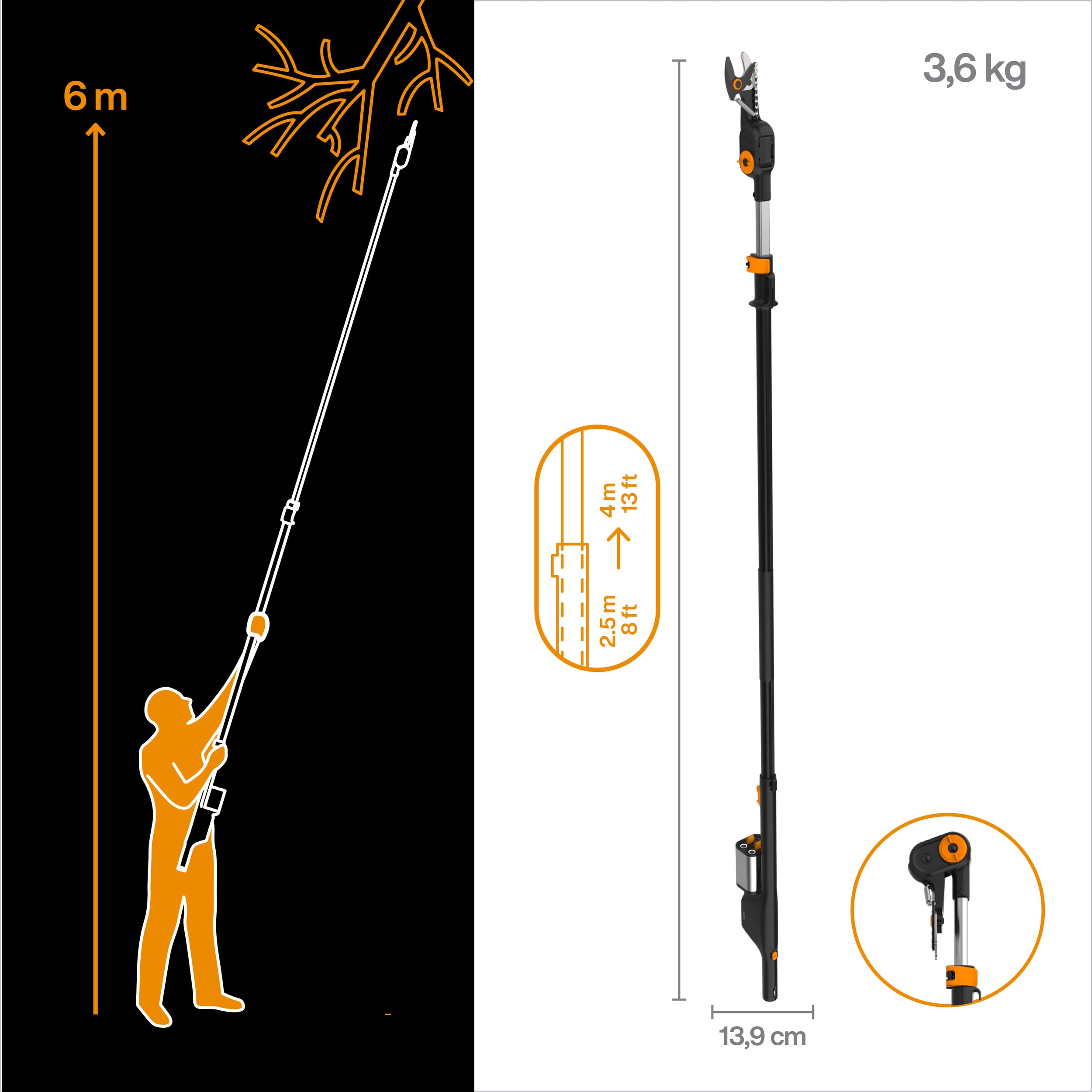 Fiskars Svettatoio a batteria Bypass, Senza batteria, Rami freschi Ø 32 mm