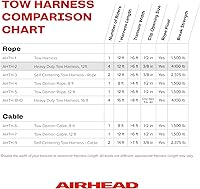 Vista 6 de AIRHEAD Arnés de remolque resistente