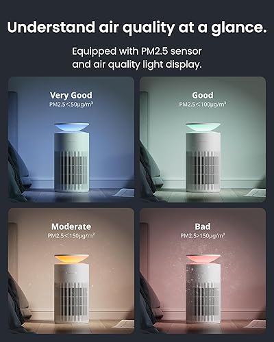 Miniatura 9 de SwitchBot Air Purifier for Home up to 3620 ft, HEPA Air Purifier with Pet Mode, Washable Filter, Aromatherapy, 10 RGB Lights, Cleans Odor Pets Hair