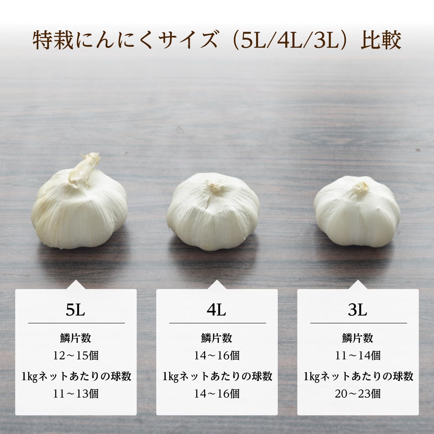 Amazon.co.jp: 2025年度産 嘉定種ホワイトにんにく種球（5L） 1kg×3