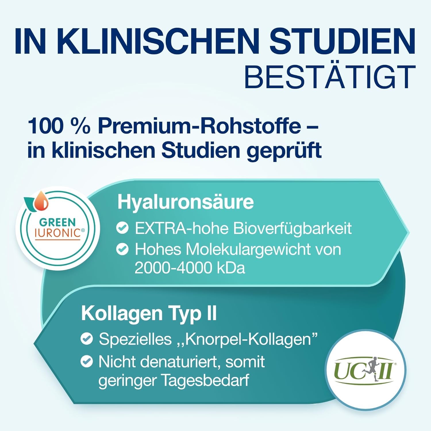 Gelencium Hyaluron Kollagen – Vitamin C, D & Mangan – 60 Kapseln (60 Tage)