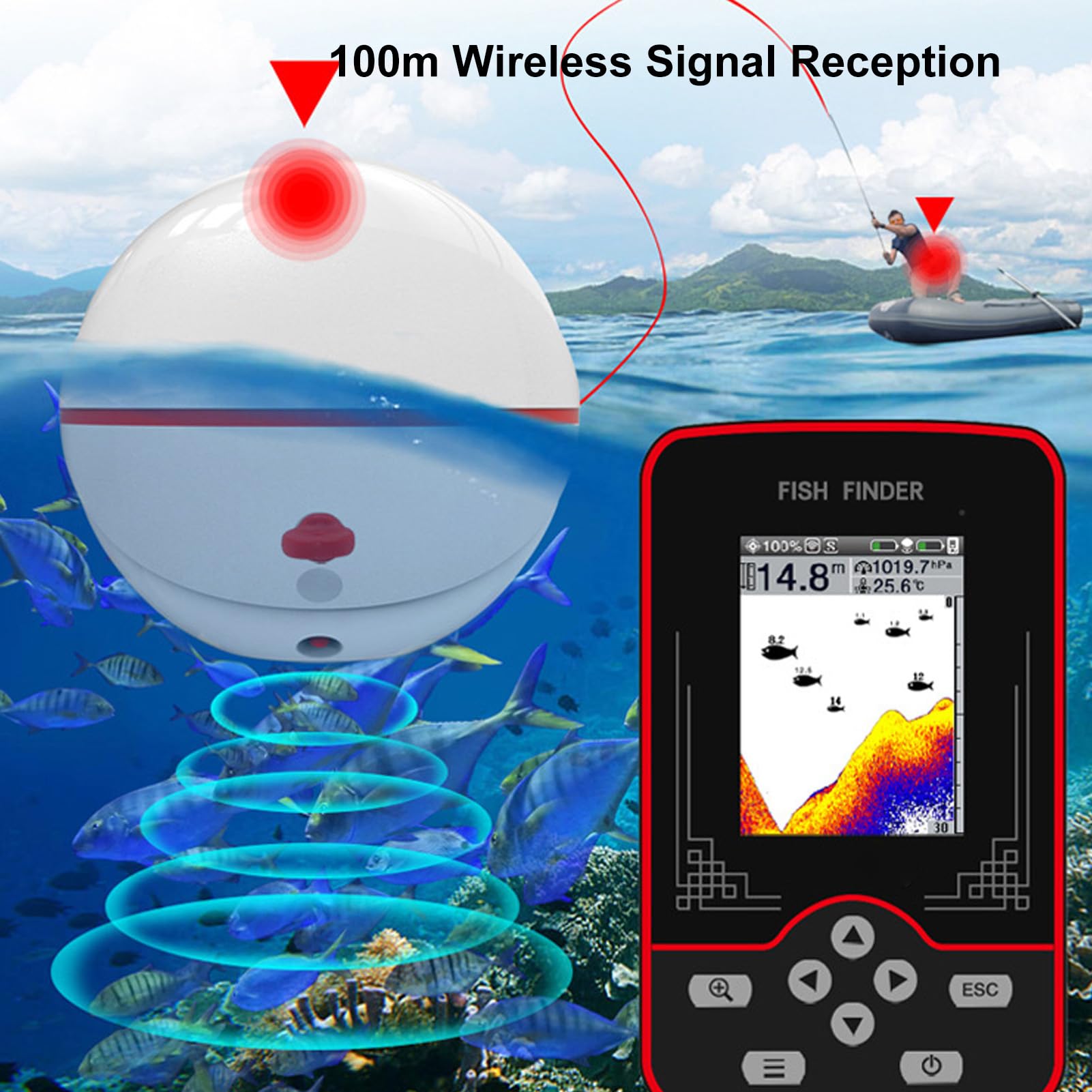 Ecoscandaglio Portatile, Ecoscandaglio Ad Ultrasuoni da 0,8-60 M con Display a Colori da 2,6 Pollici per Kayak da Barca e Pesca da Riva