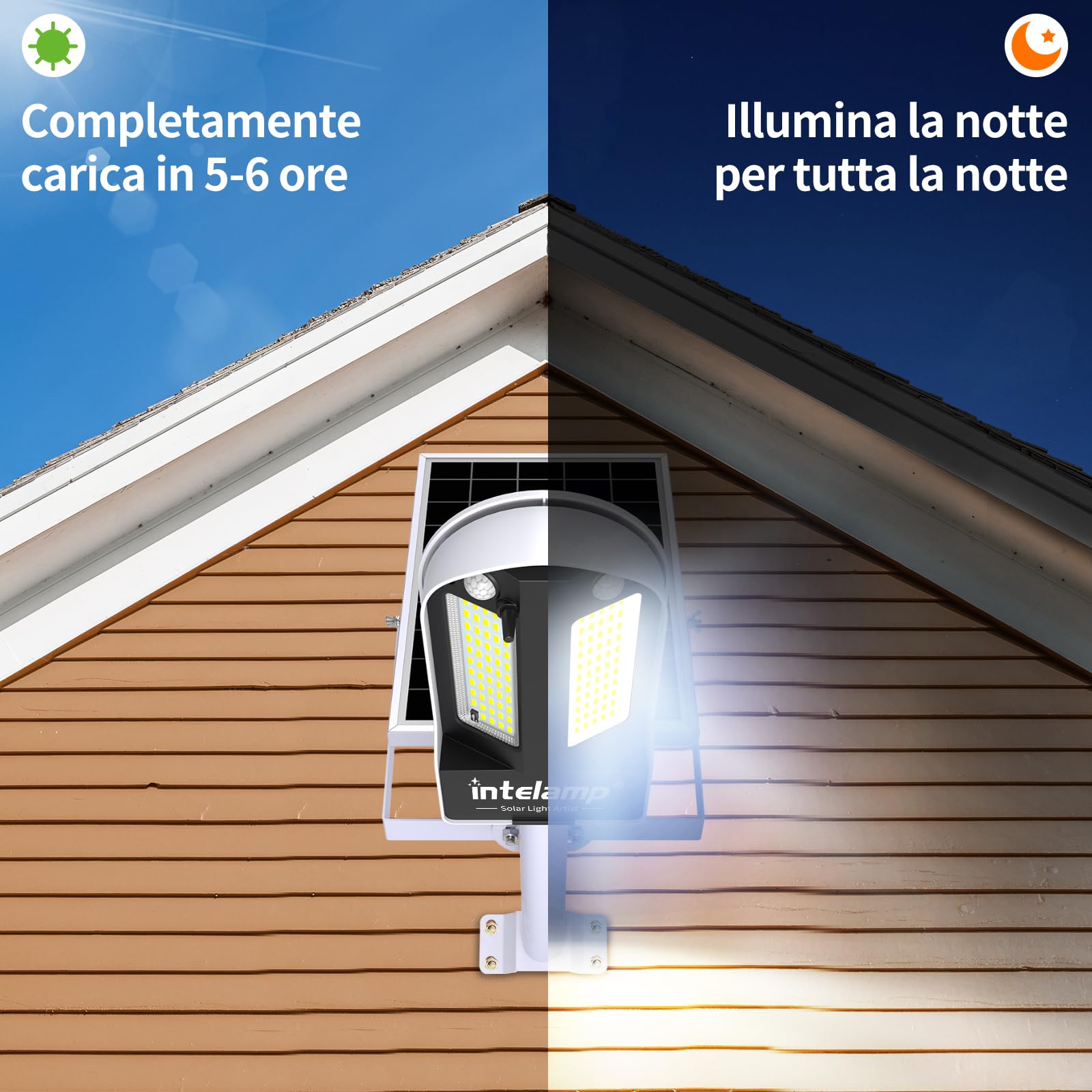 INTELAMP Lampione Solare LED Esterno, 12500mAh Faro Con Pannello Solare da Esterno, IP65 Impermeabile Faretto LED con Sensore di Movimento, 3000LM/6500K Luci da Esterno per Giardino, Terrazza, Garage