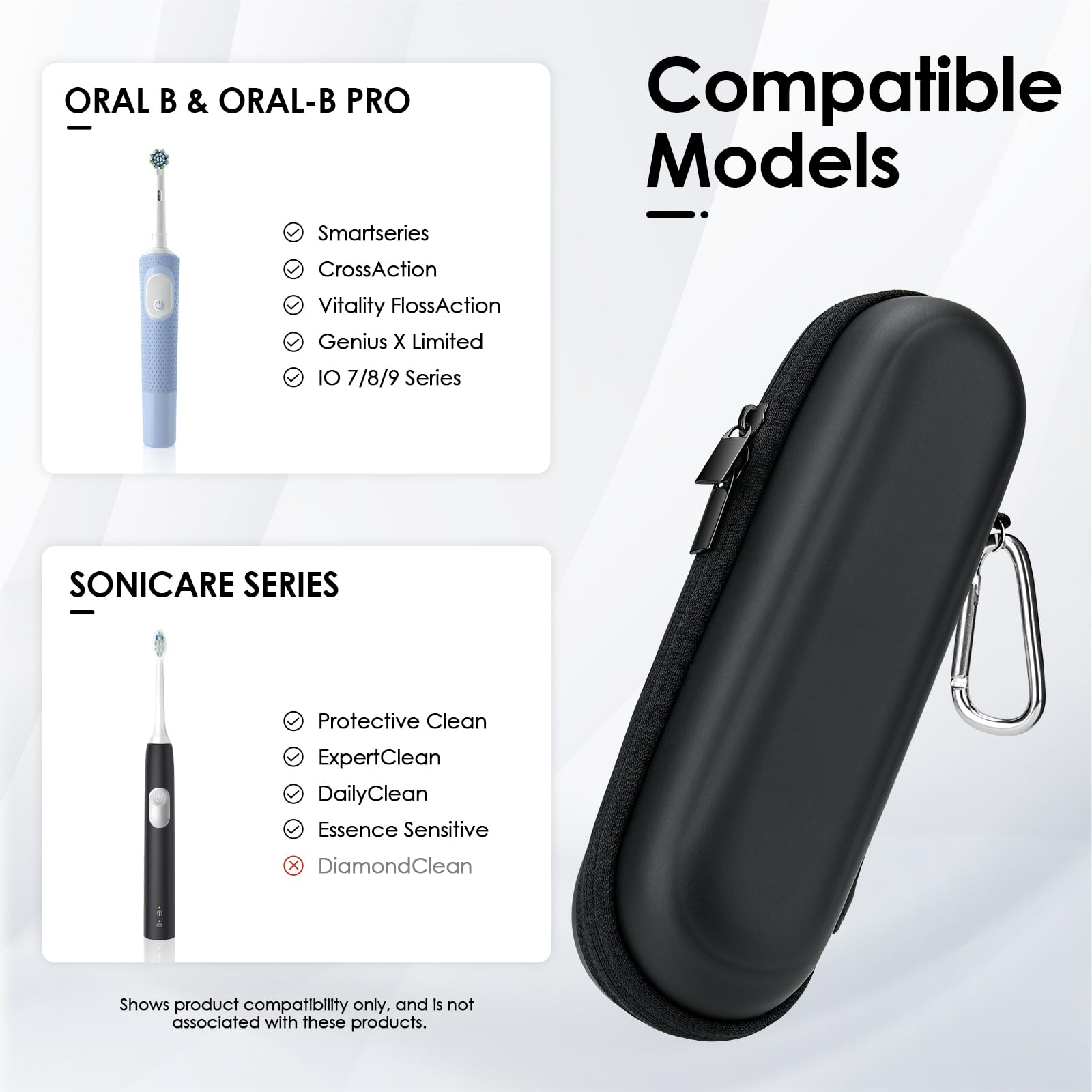 Yinke Funda para cepillo de dientes eléctrico, funda de viaje para cepillo de dientes eléctrico, funda portátil para cepillo de dientes