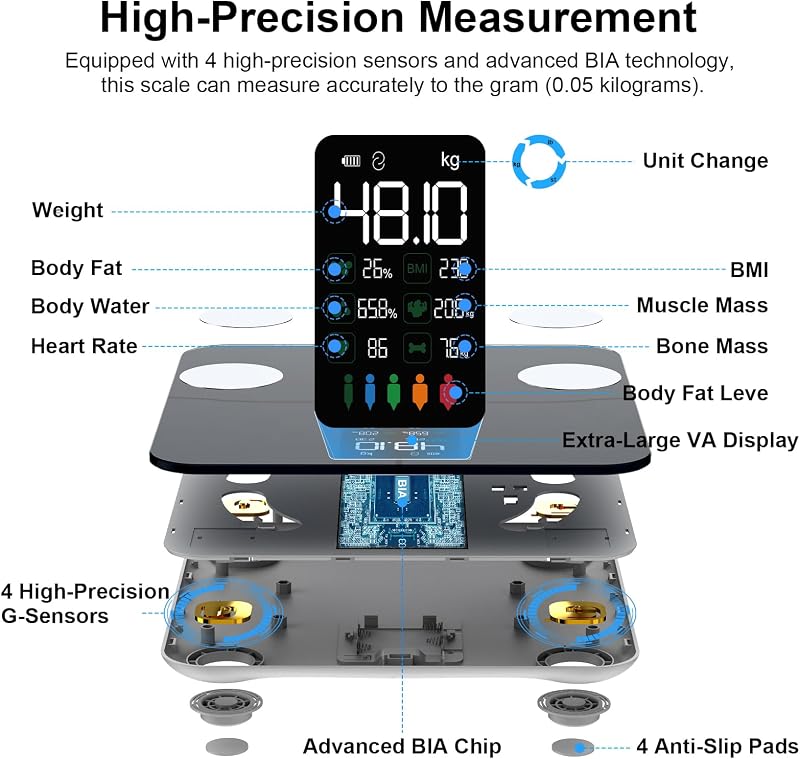 Healthkeep digitális testösszetétel mérleg 15 metrikával, BMI és pulzusmérés funkcióval