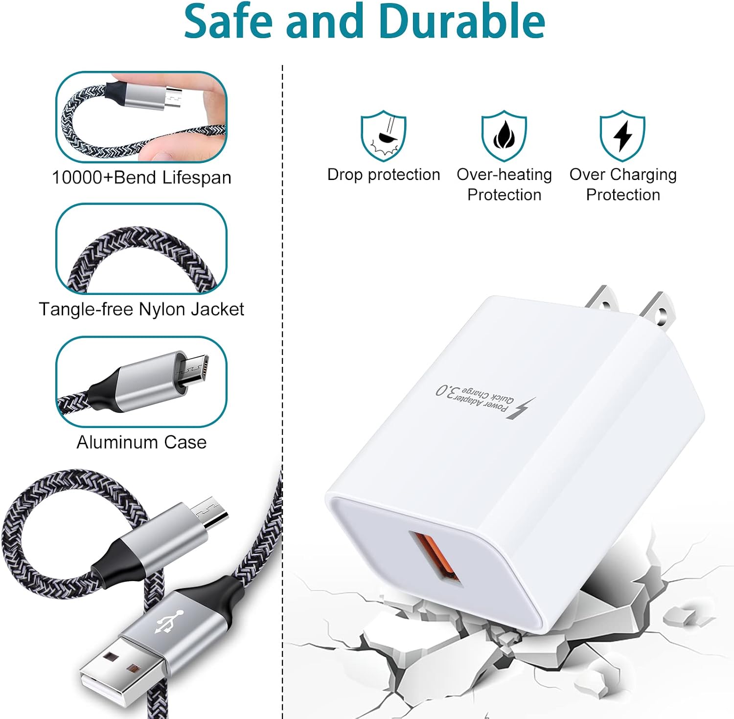 Fast Charger Android Wall Charger Cube QC 3.0 Block Plug with Micro USB Cable Phone Charging Cord 3FT for Motorola Moto E 2020,E7 Plus,E6s E6 Play E5,Samsung Galaxy J8 J7V J3V J5,J7 J3 Prime S7 S6 S5
