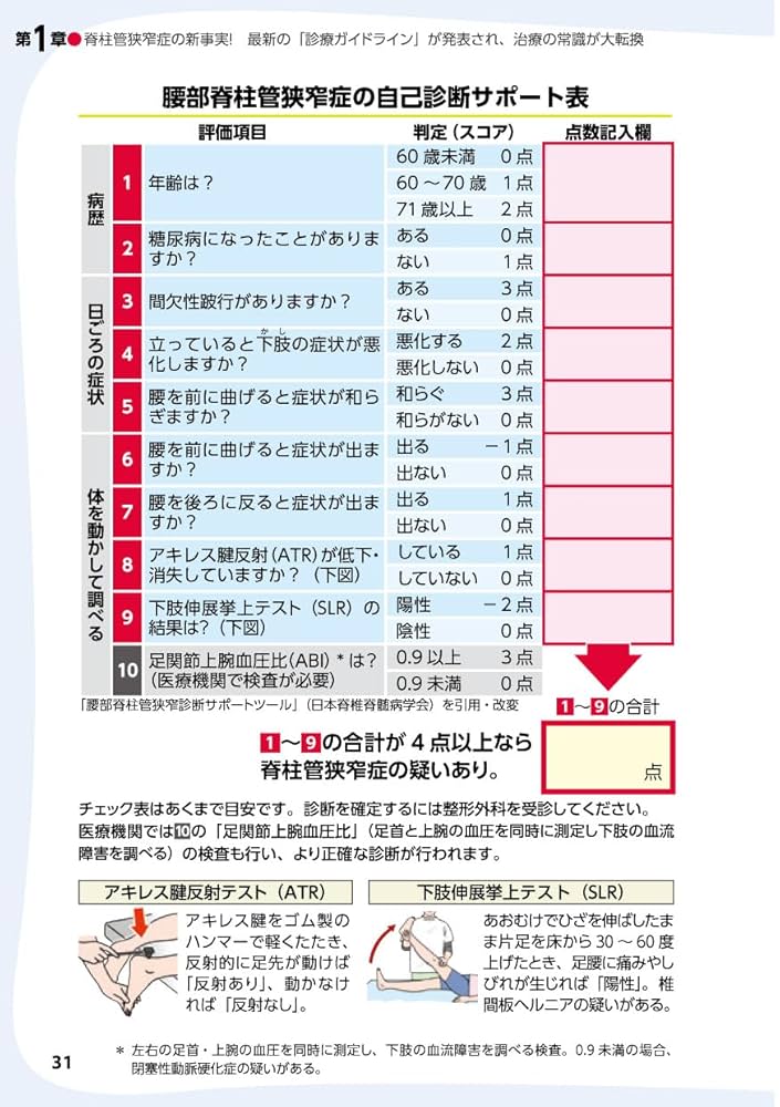 アドバンス vol.26 膝痛 vol28 脊柱管狭窄症 vol.20～24 脊柱管狭窄
