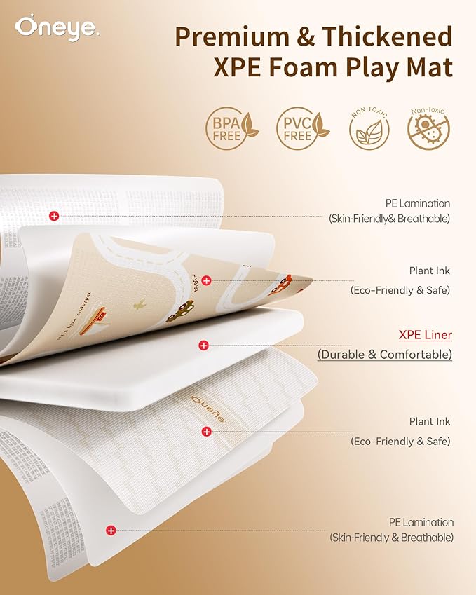 Baby Play Mat, 50 x 50 Inch Floor Mat con Espuma XPE, Plegable y Reversible miniatura 3