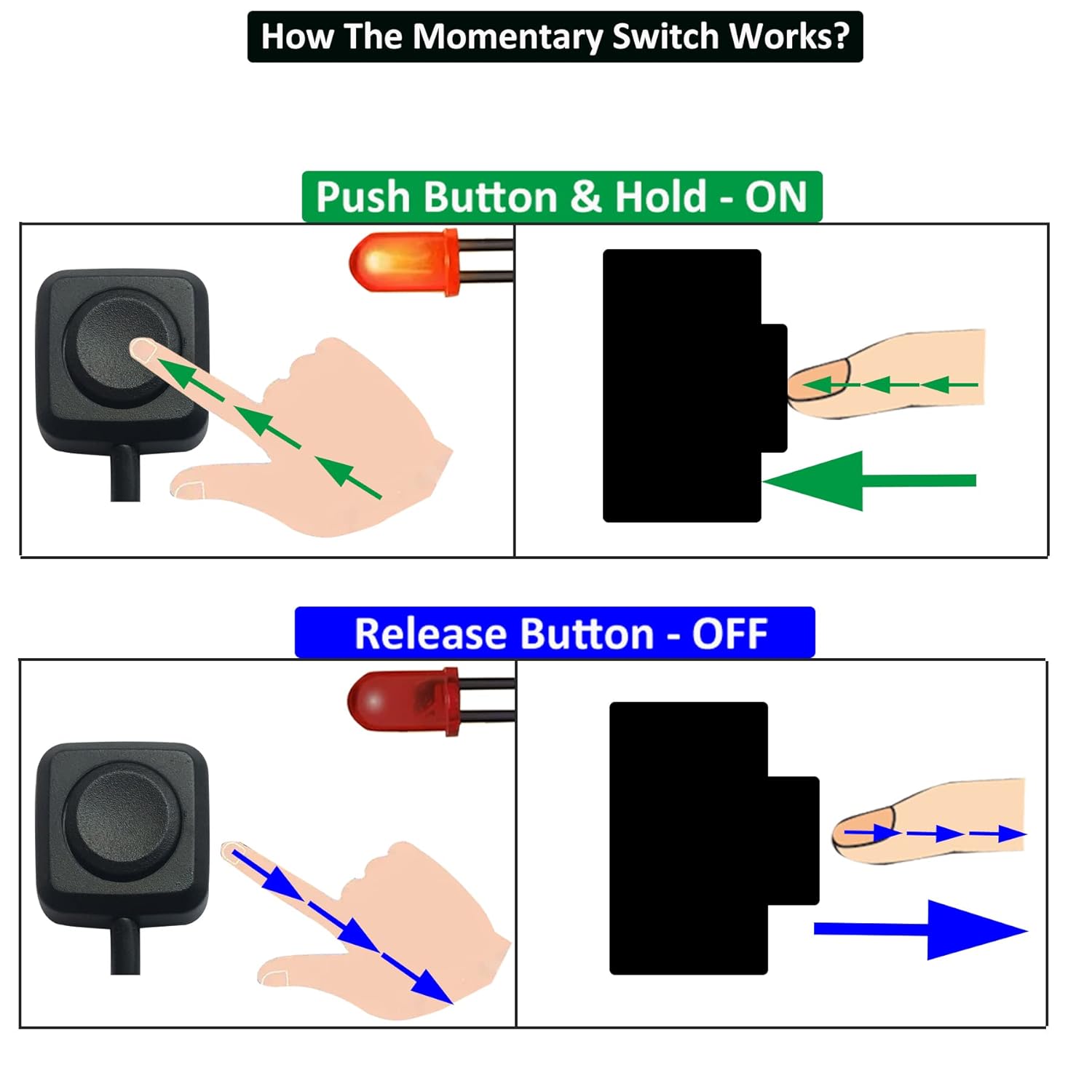 12V 24V Momentary Push Button Switch - 11.5' Pre-Wired Mini ON Off Switch - Surface Mount - DIY Installation Momentary Switch - Mini04 image 2 of 6 B09STXZMNJ