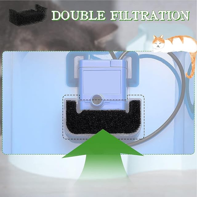 Foto 6 de 7 de Dubbulon 20 Piezas Esponja Fuente Agua para Gatos, Rsponja para Fuente Gato