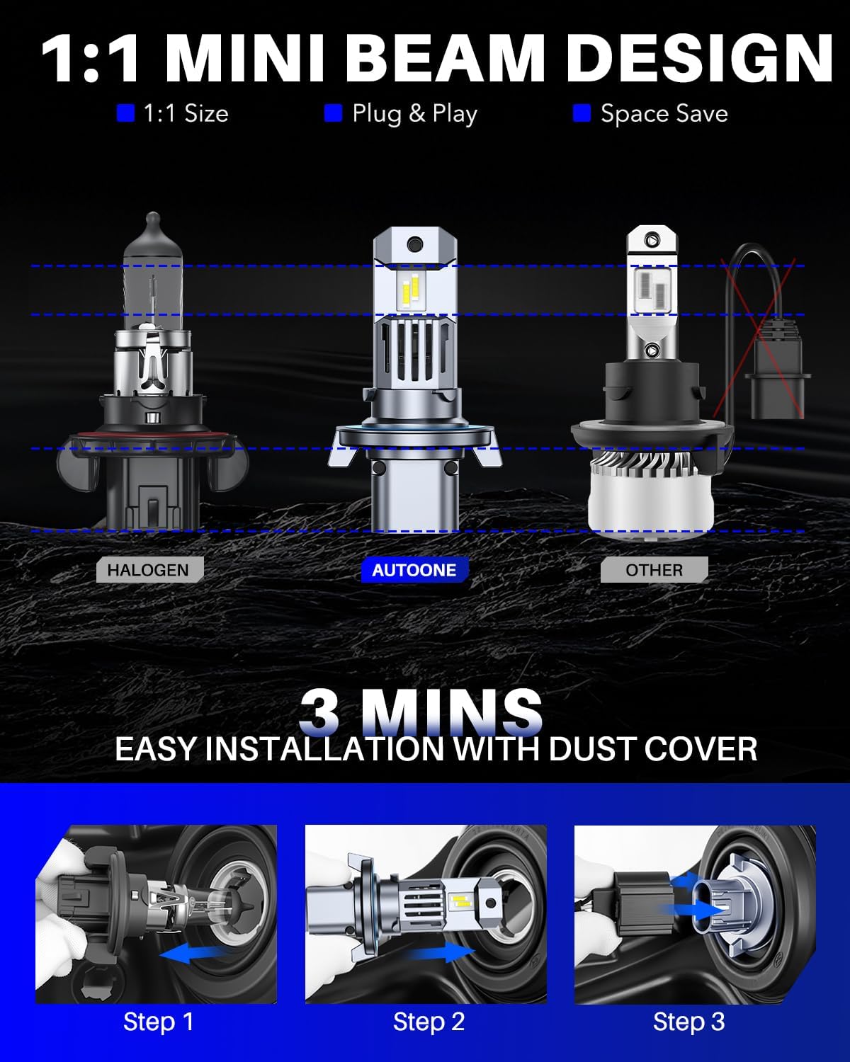 AUTOONE Latest & Brightest H13 LED Bulbs, 60,000LM 10X Ultra Bright 6500K Cool White, 1:1 Halogen Mini Size 9008 Halogen Bulb, 60,000Hrs Lifespan, Plug and Play Driving Fog Light, Pack of 2