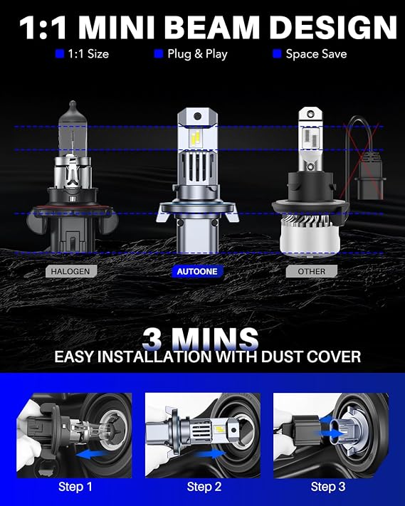 AUTOONE Latest & Brightest H13 LED Bulbs, 60,000LM 10X Ultra Bright 6500K Cool White, 1:1 Halogen Mini Size 9008 Halogen Bulb, 60,000Hrs Lifespan, Plug and Play Driving Fog Light, Pack of 2