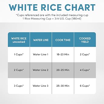Aroma Housewares 6-Cup (Cooked) (3-Cup UNCOOKED) Pot-Style Rice Cooker (ARC-743G) , White