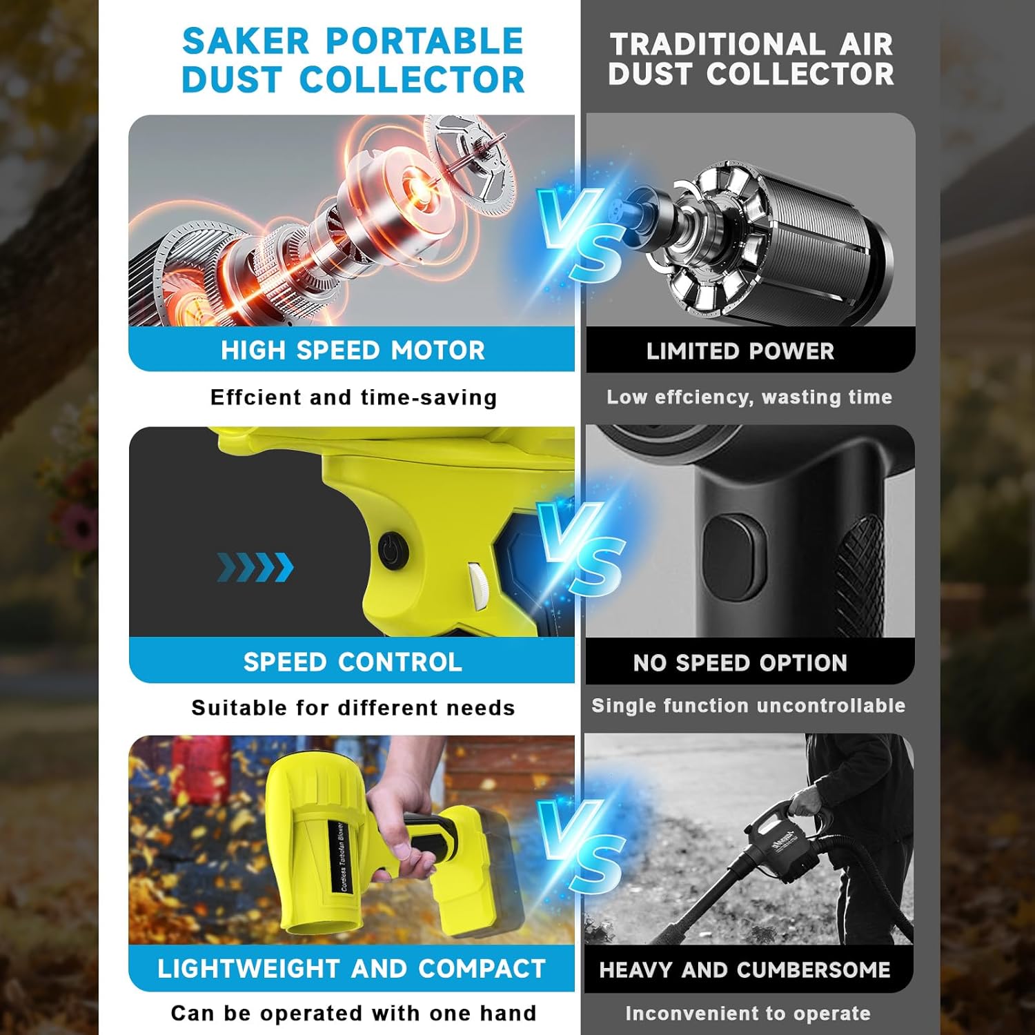 Powerful Leaf Blower 21V 130000RPM, Lightweight Handheld Electric Leaf Blower with 2 Speed ​​Modes for Yard, Garden, Lawn Care, Car Drying, Leaves and Dust (Batteries not Included)