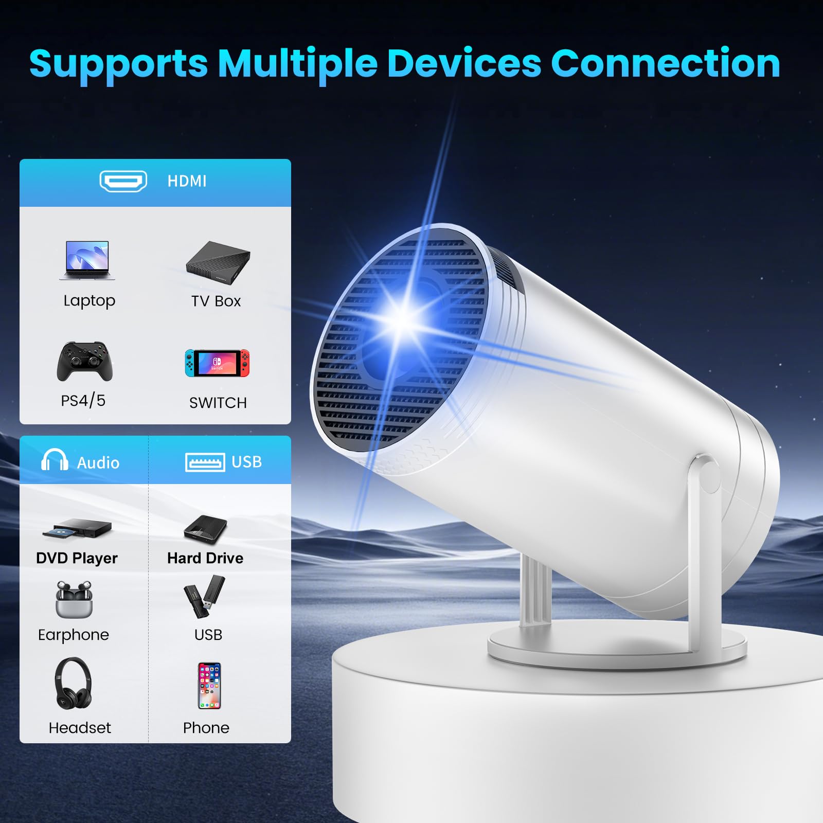 Mini proiettore con WiFi 6 BT5.1, proiettore video supporta 4K 1080P Auto Keystone 270° Rotazione, compatibile con HDMI, USB