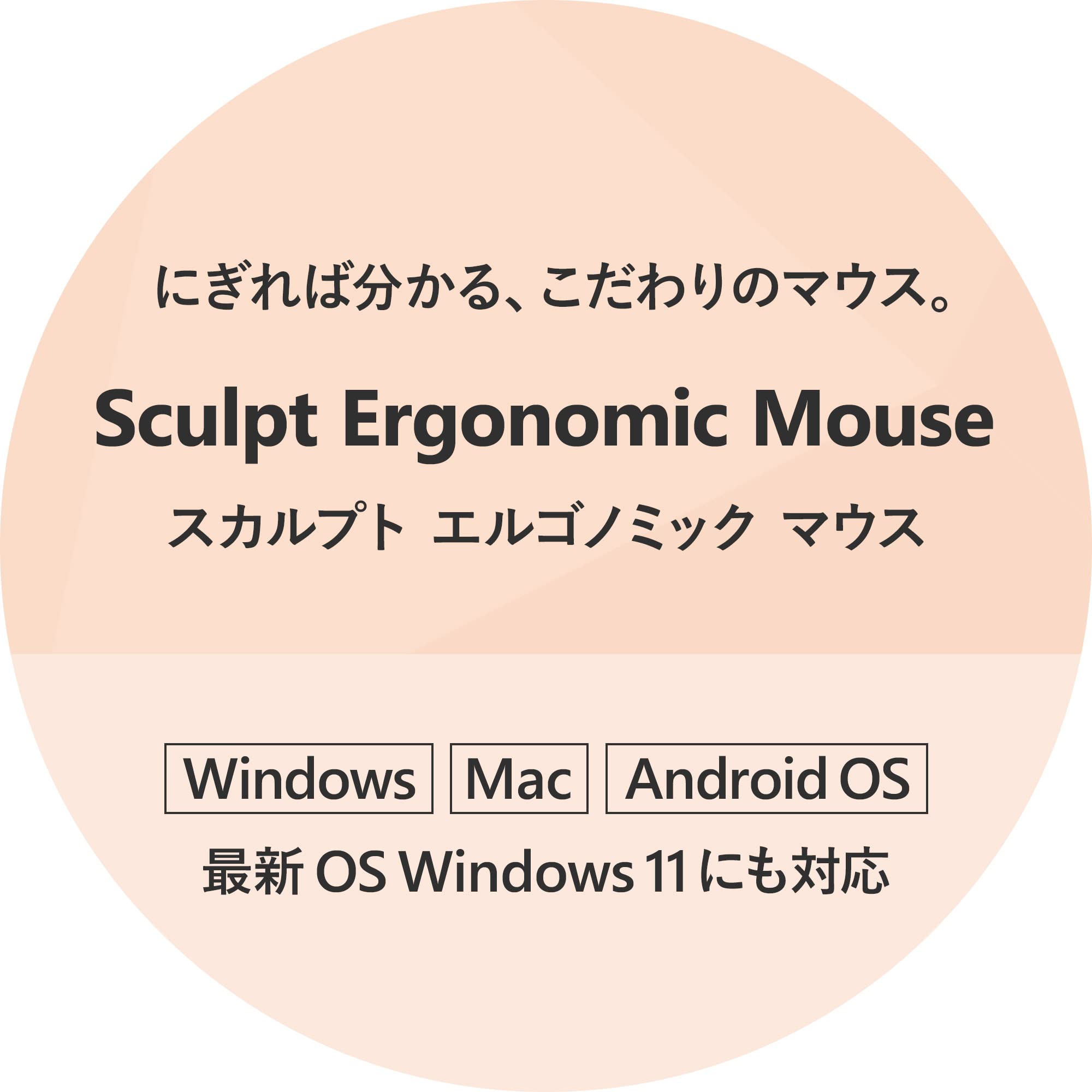【新品】マイクロソフト スカルプト エルゴノミック マウス L6V-00007 マイクロソフト Sculpt Ergonomic Mouse L6V-00013 価格比較 - 価格.com