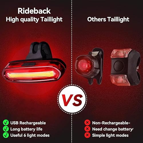 Miniatura 6 de Skateboard Lights - Dual Beam Front Light with Quick-Release Mount, 100 FT Visibility, USB Rechargeable, Designed for Night Riding, for Helmet,